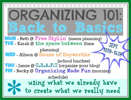 how to organize your blog